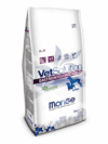 Monge Vet Solution: Gastrointestinal Adult